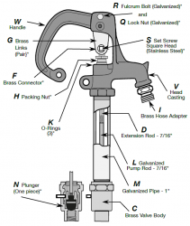 Lead Free Frost-Proof Yard Hydrant Parts- Import - Simmons ...